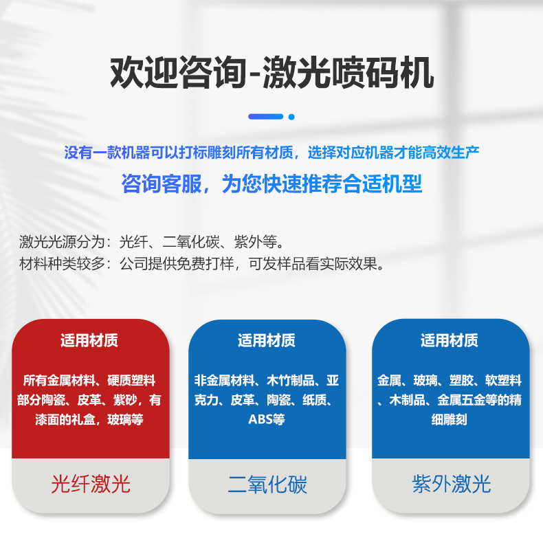 光纖激光噴碼機(圖12) 光纖激光噴碼機(圖12)