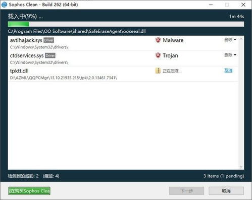 Sophos Clean 網(wǎng)絡(luò)信息安全領(lǐng)域的高效惡意軟件掃描工具